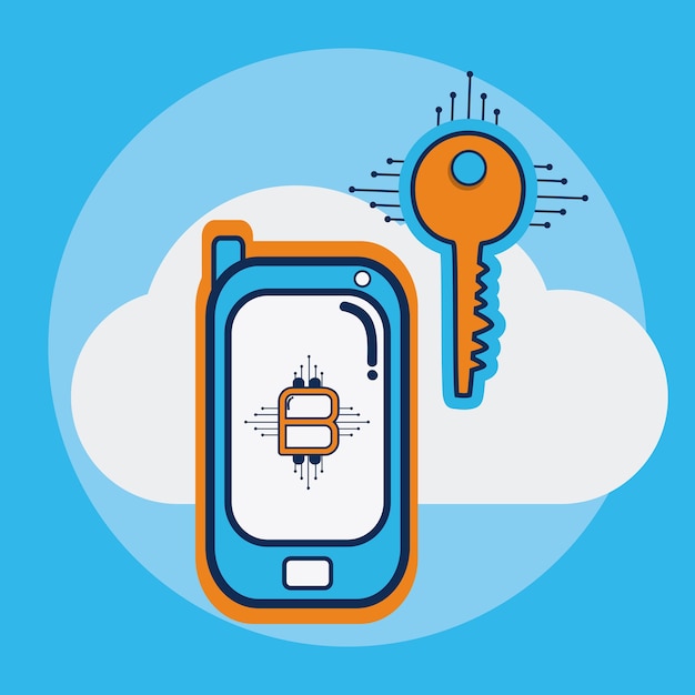 Mobile Locksmith Memphis